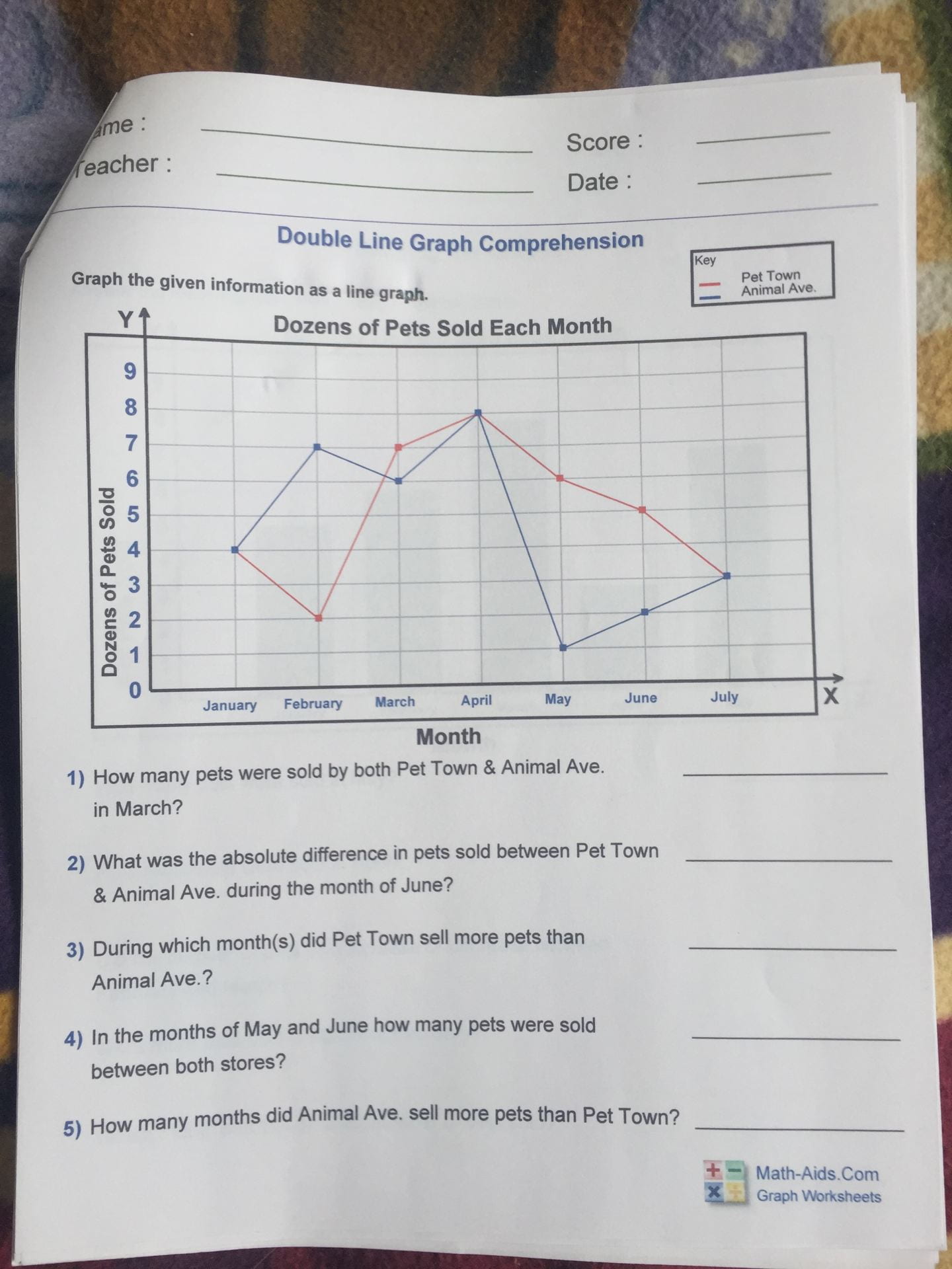 Double Line Graph Comprehension | Mr. Clark's Grade 6 Blog